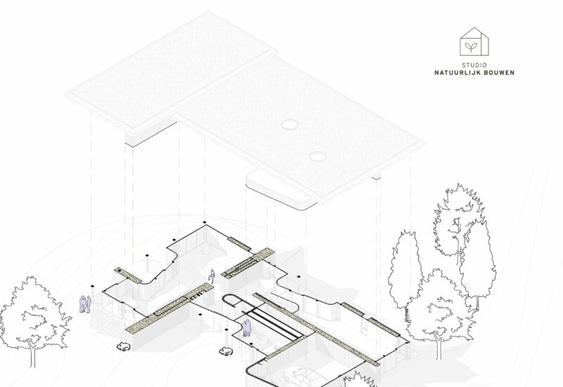 Biobased woonvilla