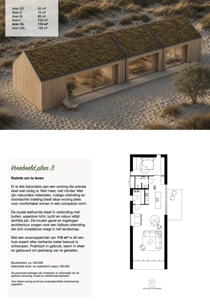 AREN-5-concept-XL-levensloop-bestendig-115m2